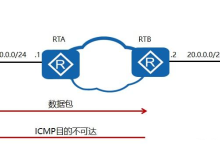 怎么隐藏服务器真实ip?