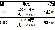 美国高防服务器出租多少钱一个月?