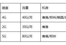 香港主机个人站长如何选择