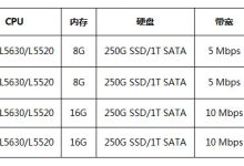 香港高防服务器优势及价格