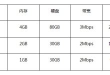 香港VPS服务器哪家好