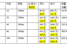 香港云服务器租用价格多少钱一年?