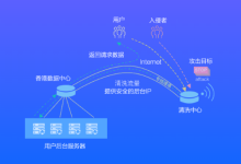 高防服务器防御力怎么样?高防服务器防御原理讲解