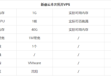 云主机评测—用数据告诉您“”为何这么受欢迎