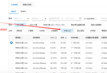 阿里云服务器选型（本地SSD型）